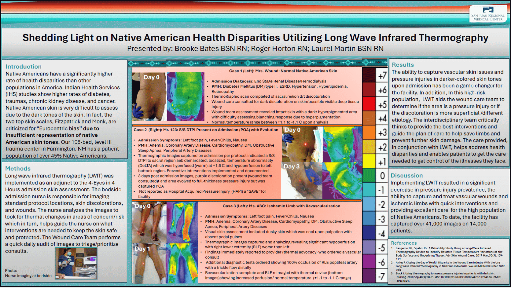 Shedding Light on Native American Health Disparities Utilizing LWIT